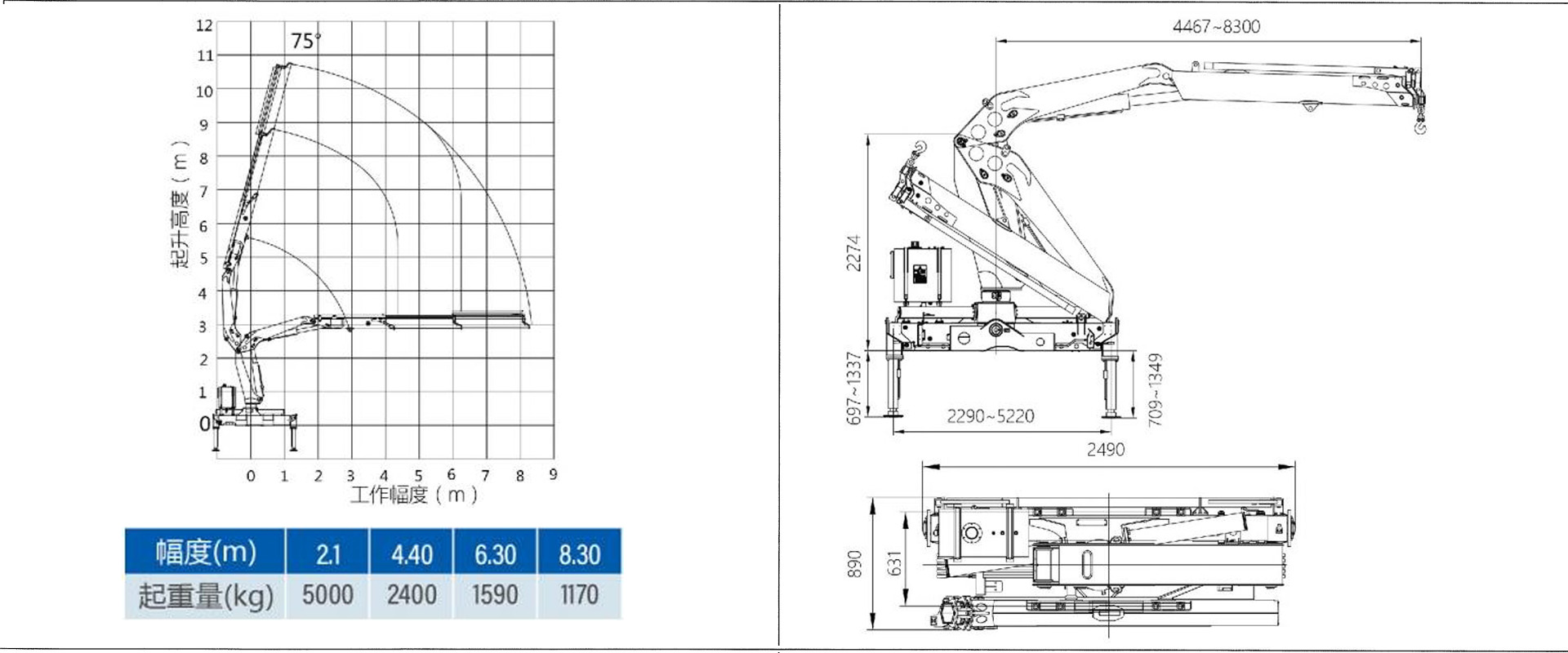 Lifting curve and Dimension