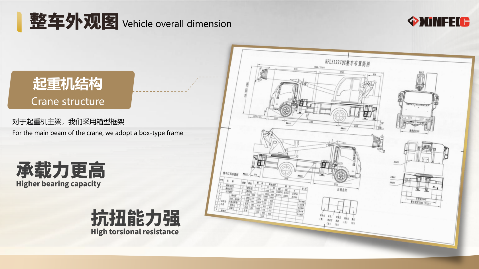 Vehicle dimension diagram